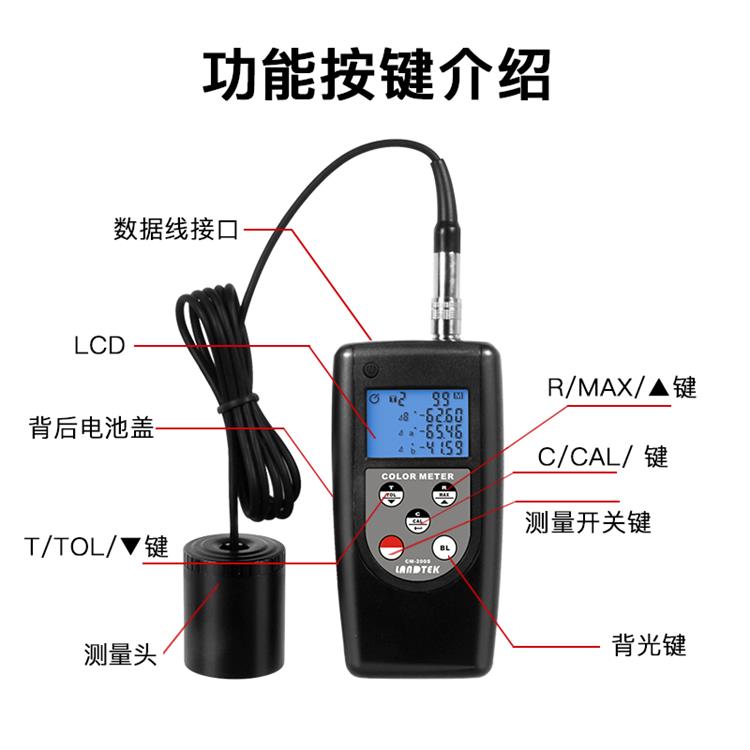 CM-200S-2.jpg CM-200S-2.jpg