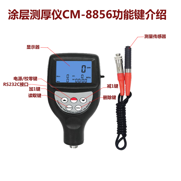 CM-8856功能键介绍.jpg